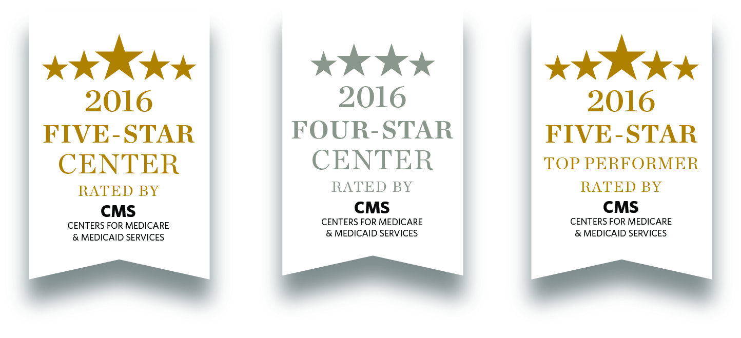 nephrology-allen-s-blog-davita-cms-five-star-quality-rating